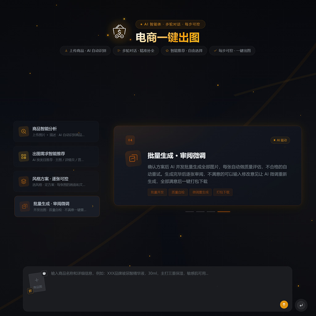 一站式制作主图